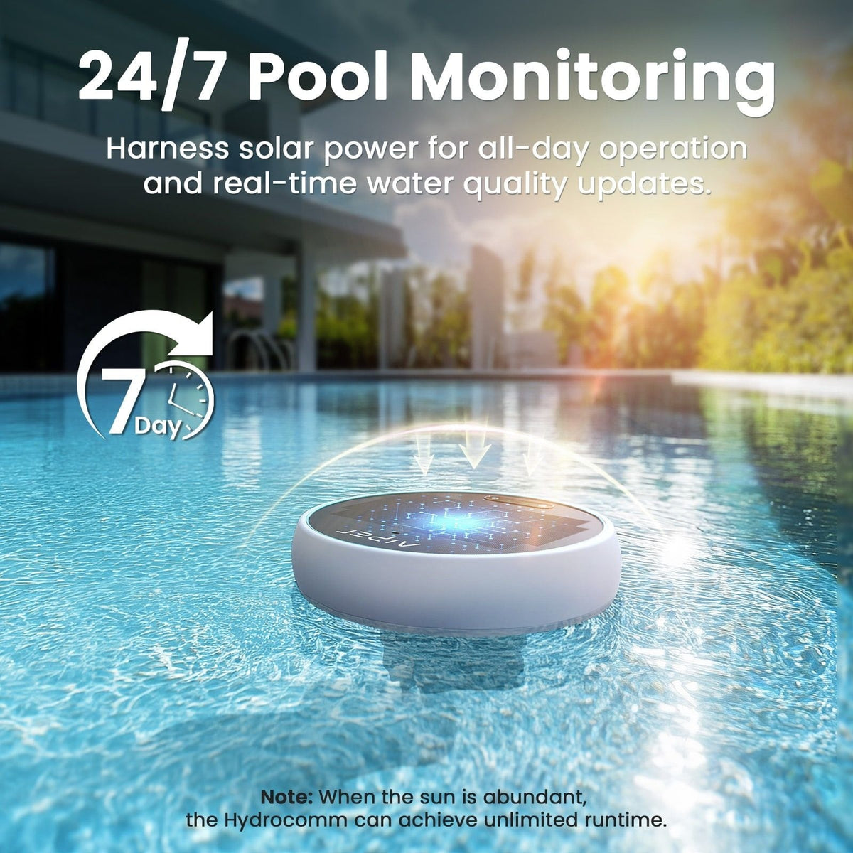 HydroComm Pro Water Analyzer