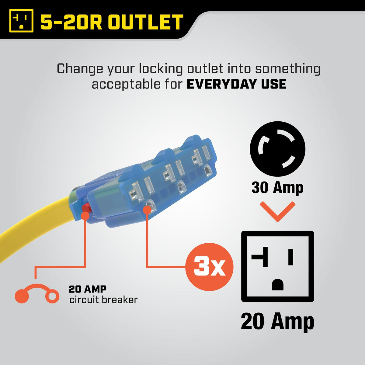 20A, 125V L5-30R Flat Design Generator Extension Cord, 25-ft