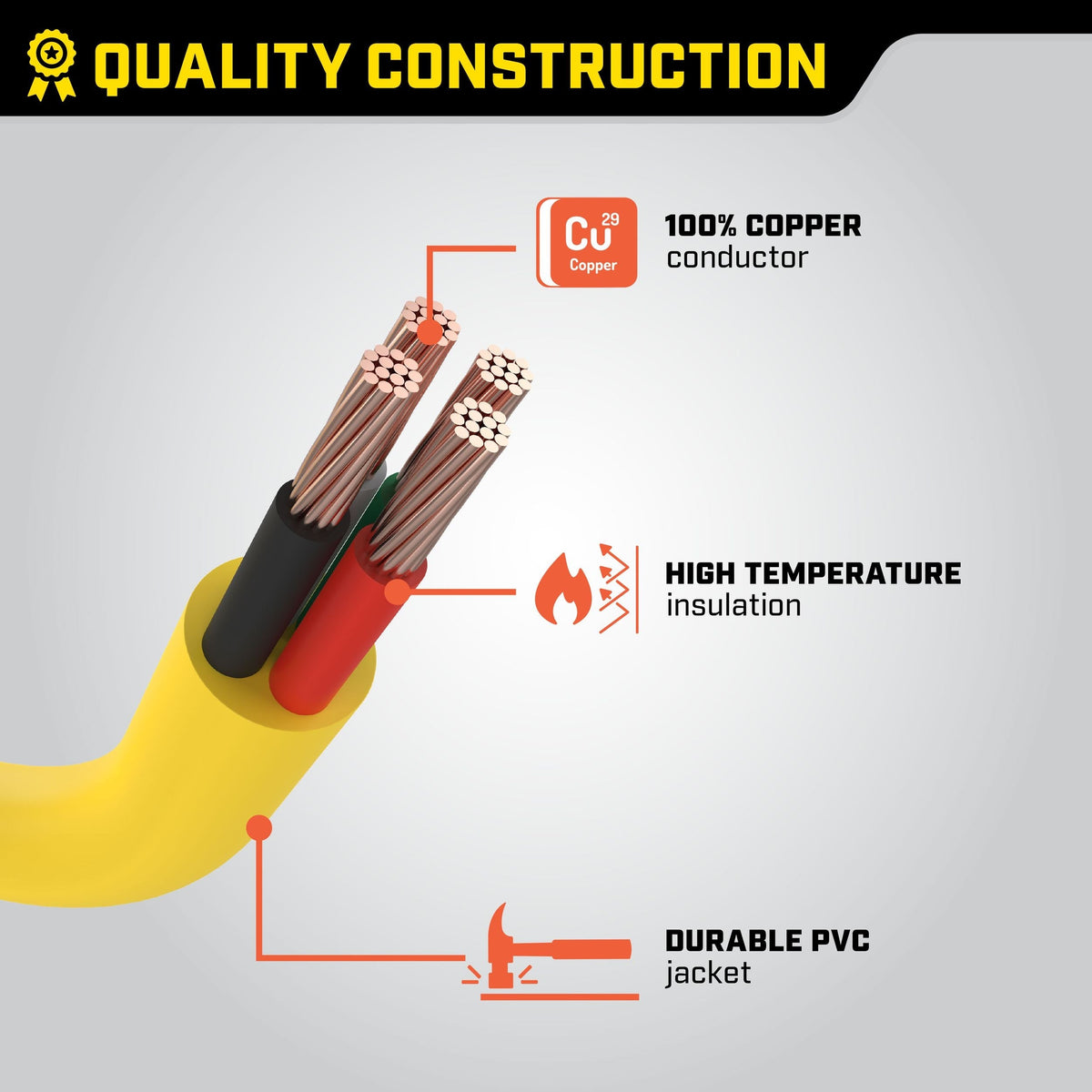 Power Equipment 30A, 250V Flat Generator Extension Cord, 25-ft