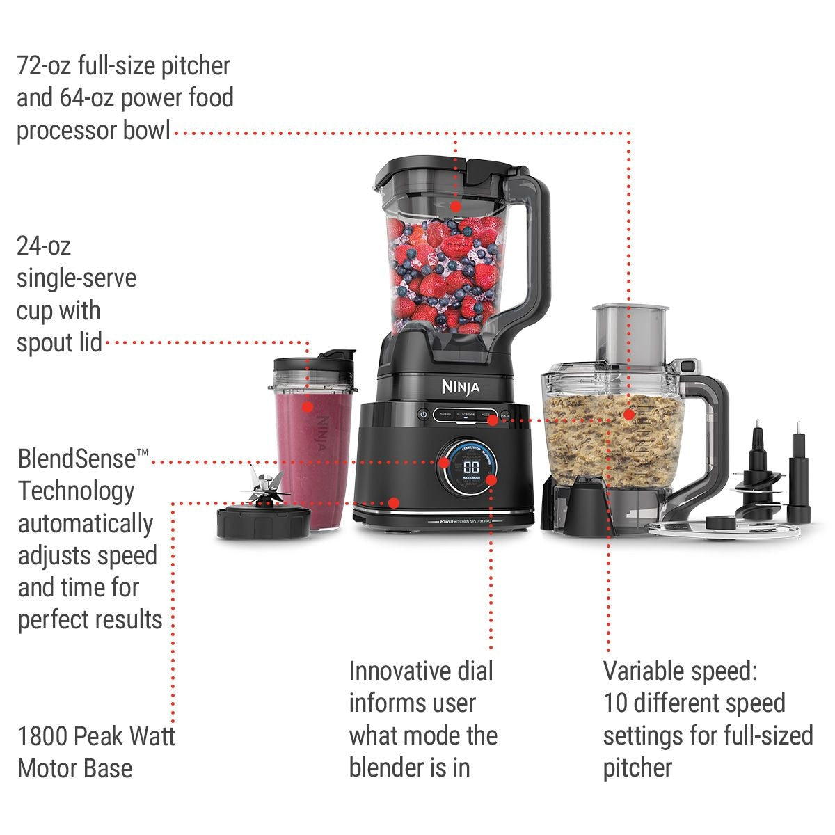 Kitchen System Power Blender & Food Processor, 10 Pre-set Programs, 1800W