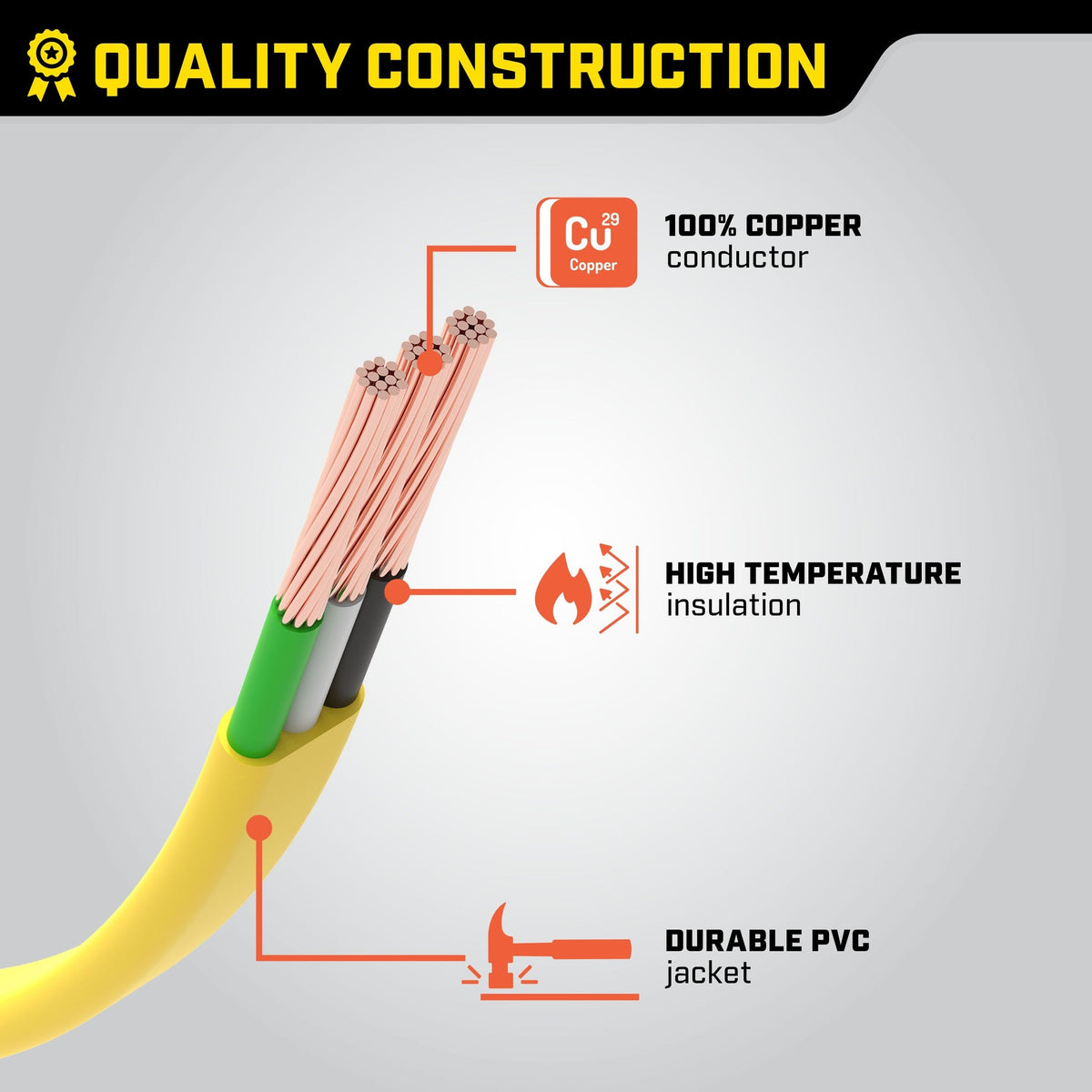 20A, 125V L5-30R Flat Design Generator Extension Cord, 25-ft