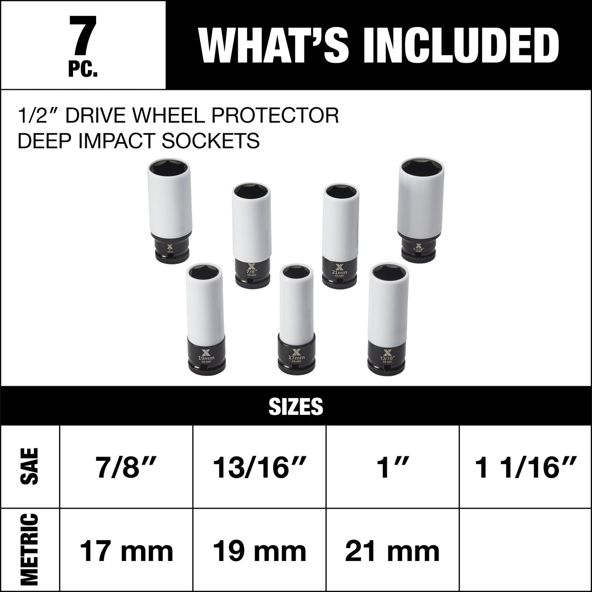 MAXIMUM 1/2-in Drive Wheel Protector Deep Impact Socket Set, 7-pc
