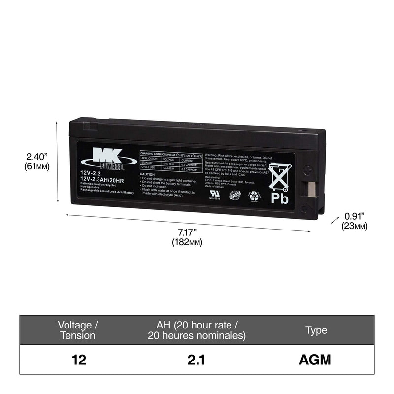 12-Volt 2.3 Ah SLA Battery W3