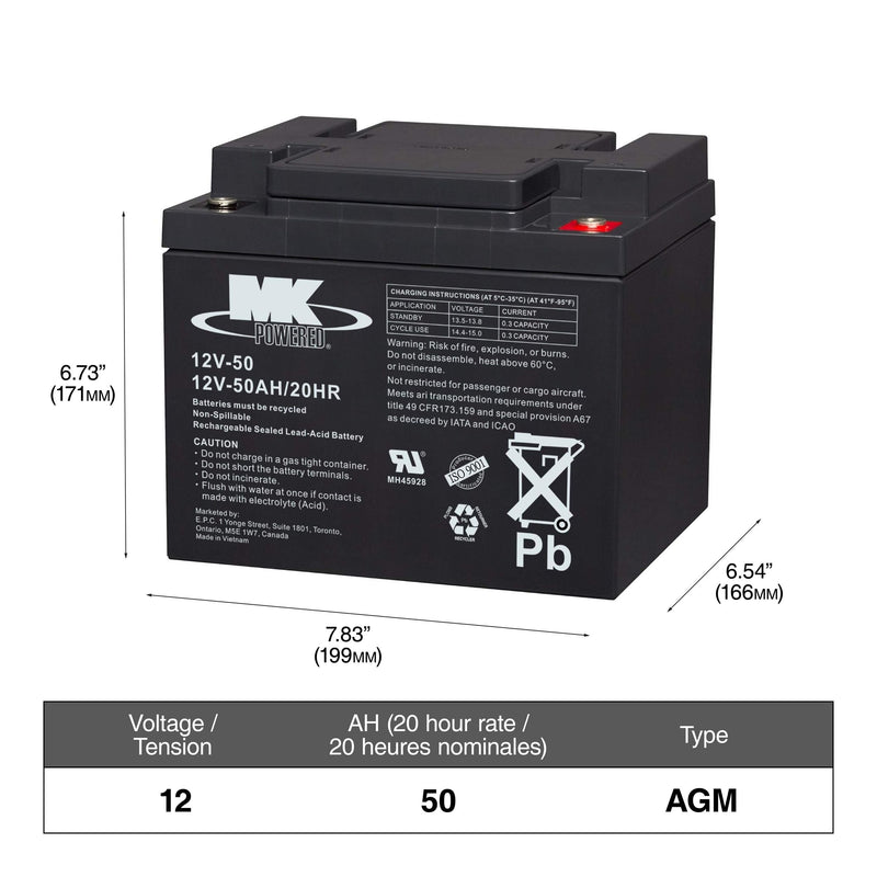 12-Volt 50 Ah SLA Battery R5
