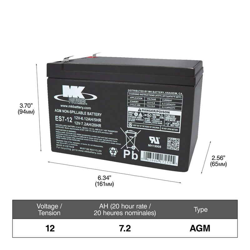 12-Volt 7.2 Ah SLA Battery, F2 Terminal F9