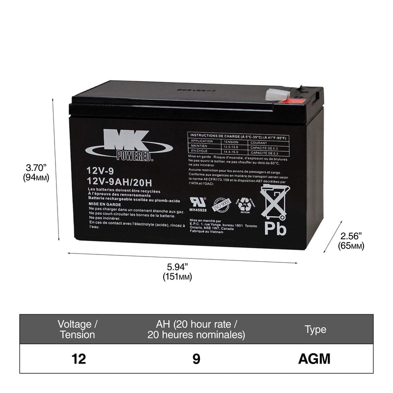12-Volt 9 Ah SLA Battery, F2 Terminal F2